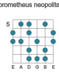 Guitar scale for Bb prometheus neopolitan in position 5
